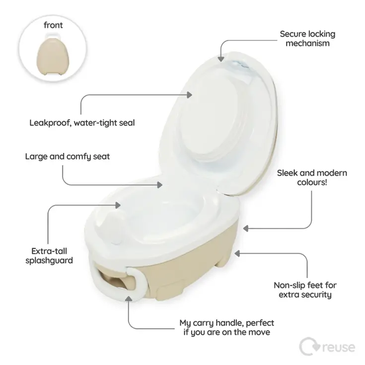 My Carry Potty - Reispotje