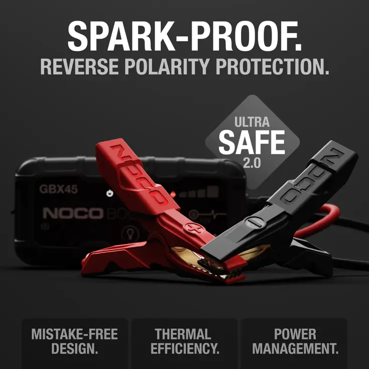 Boost X Jump Starter 1250A 12V met Powerbank