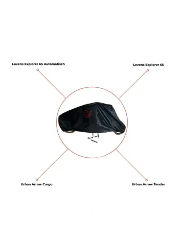 Bakfietshoes XXL - 295x110x140 cm