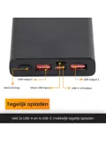 Powerbank 20000 mAh Snellader & LED Display