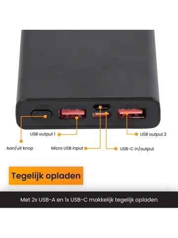 Powerbank 20000 mAh Snellader & LED Display