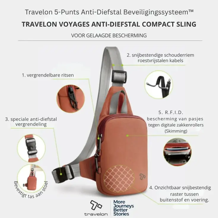 Voyages Anti-diefstal Compact Sling Tas