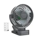 Vulpes Goods- Mini USB Ventilator PRO - Oplaadbaar