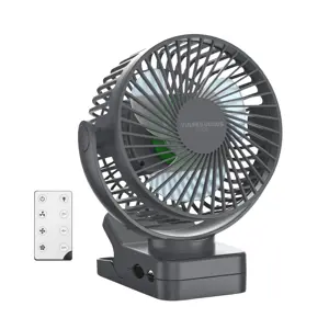 Vulpes Goods- Mini USB Ventilator PRO - Oplaadbaar