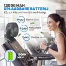 Vulpes Goods- Mini USB Ventilator PRO - Oplaadbaar