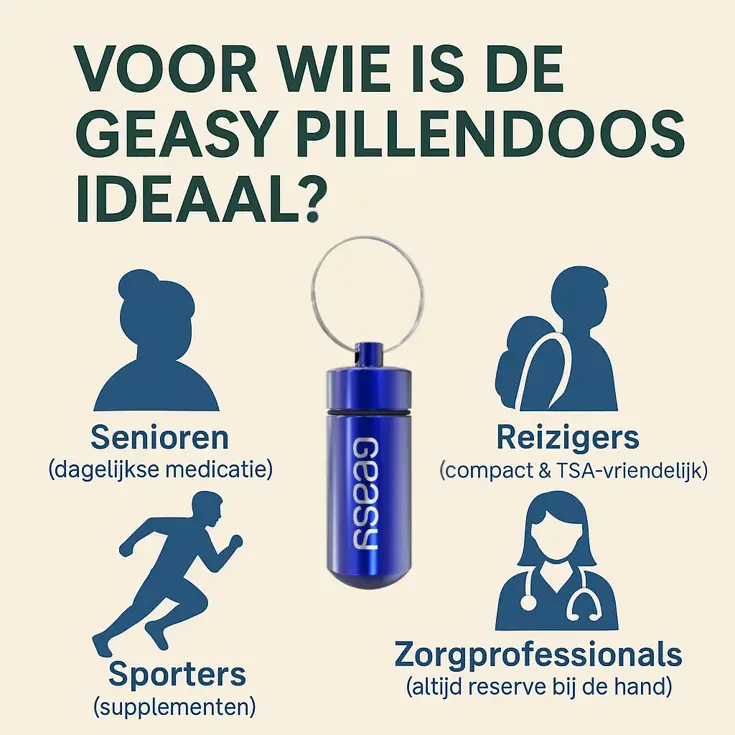 Geasy Sleutelhanger Pillendoos