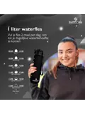 Nederlandse Motivatie Waterfles - Zwart - 1L