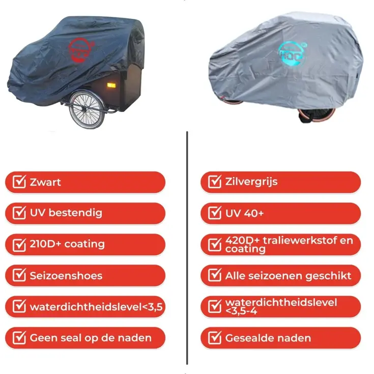 Bakfietshoes 265x105x125 cm Waterdicht