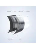 Flexible Solar Panel 100W