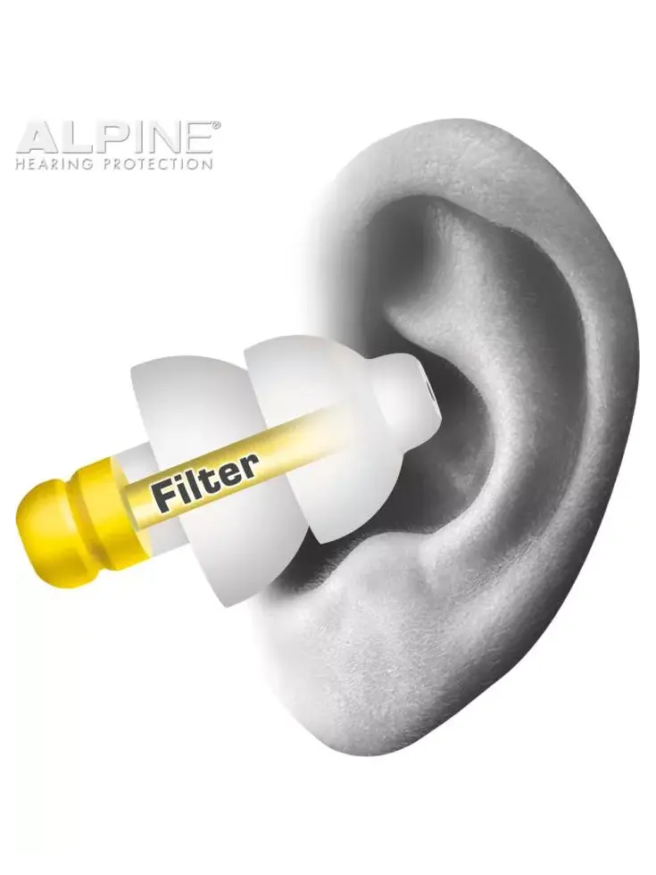 Alpine Flyfit Minigrip