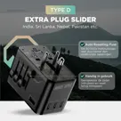 Remodius Wereldstekker PRO Reisstekker