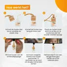 Autoparfum Hangend, Sandalwood Geurverfrisser