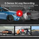 AZDome M330 Full HD Wifi dashcam