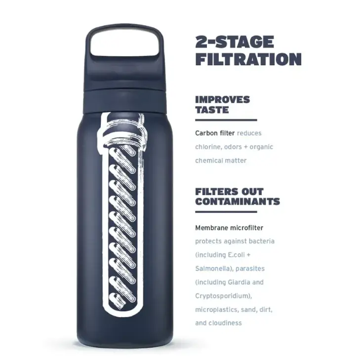 Lifestraw Go - RVS Waterfles 1L - Wit