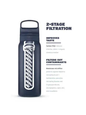 Waterfilterfles Go 2.0