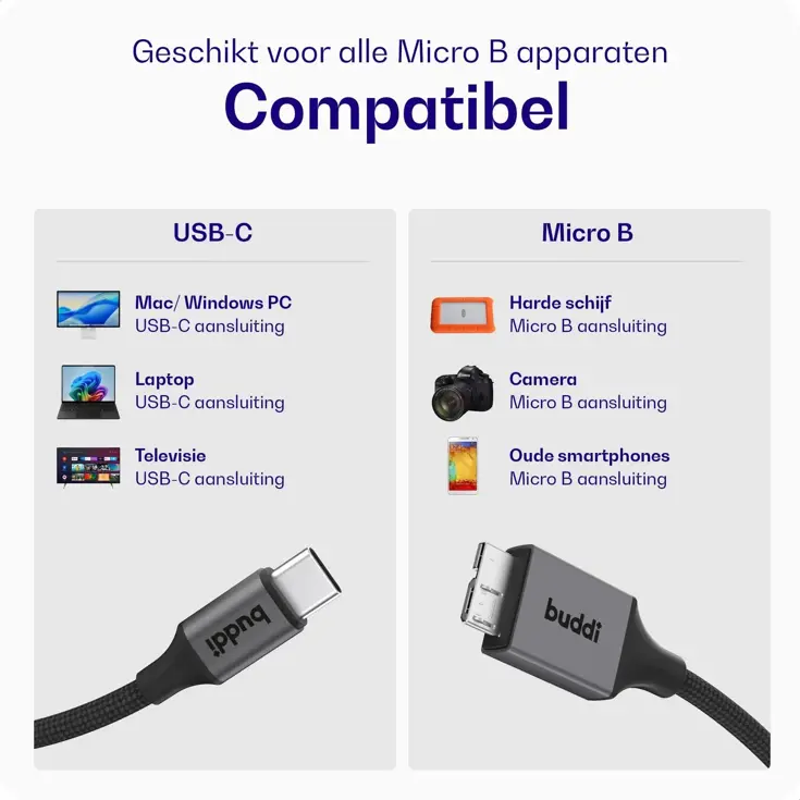 Flex USB-C naar Micro-B Kabel 1M Zwart