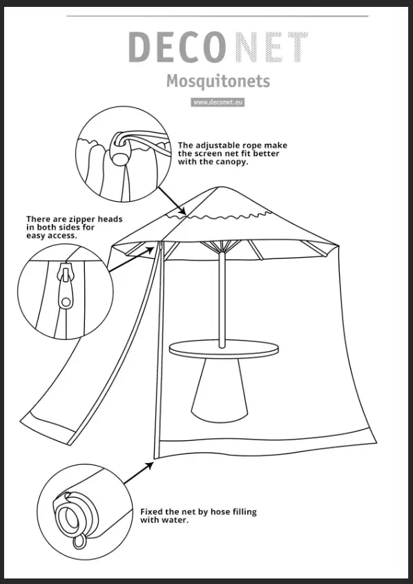 Deconet klamboe parasol