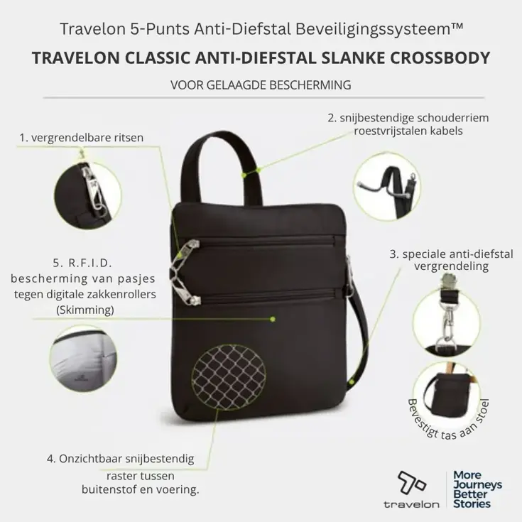 Classic Anti-diefstal Slanke Crossbody