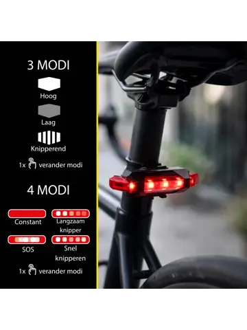 Dunlop Fietslamp Set Oplaadbaar -