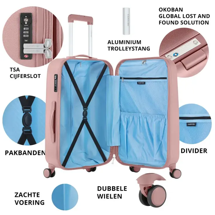 Skyhopper Handbagage en beautycase