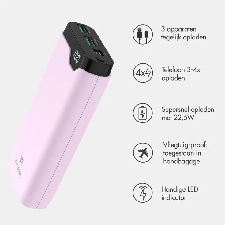 Powerbank 20.000 mAh