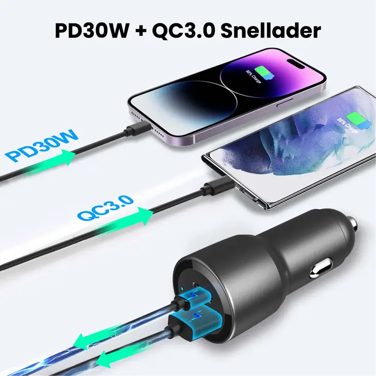 60W Autolader USB-C & USB-A Power Delivery