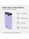 Powerbank 20.000 mAh