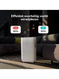 Eclipse -  Luchtontvochtiger 25L per Dag