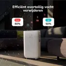 Bloomfold Luchtontvochtiger 20L per dag