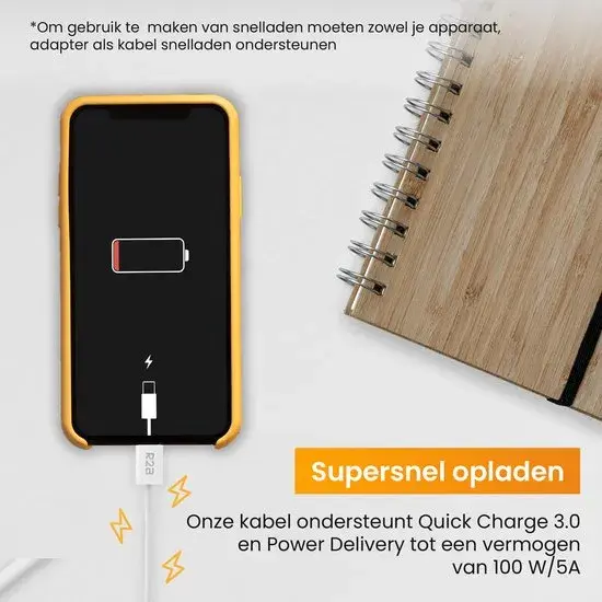 USB-C naar Lightning Kabel - 2 Meter