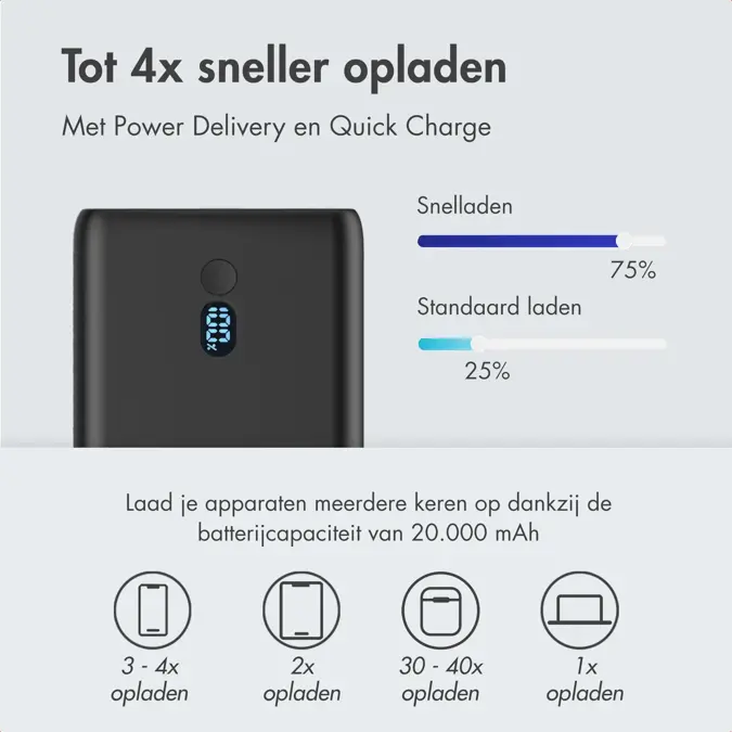 imoshion Laptop Powerbank 100W - 20.000 mAh