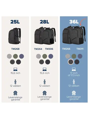 TRVLMORE Rugtas - 36L - 17 Inch