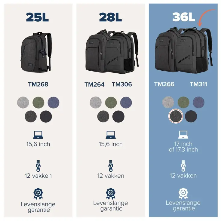 TRVLMORE Rugtas - 36L - 17 Inch