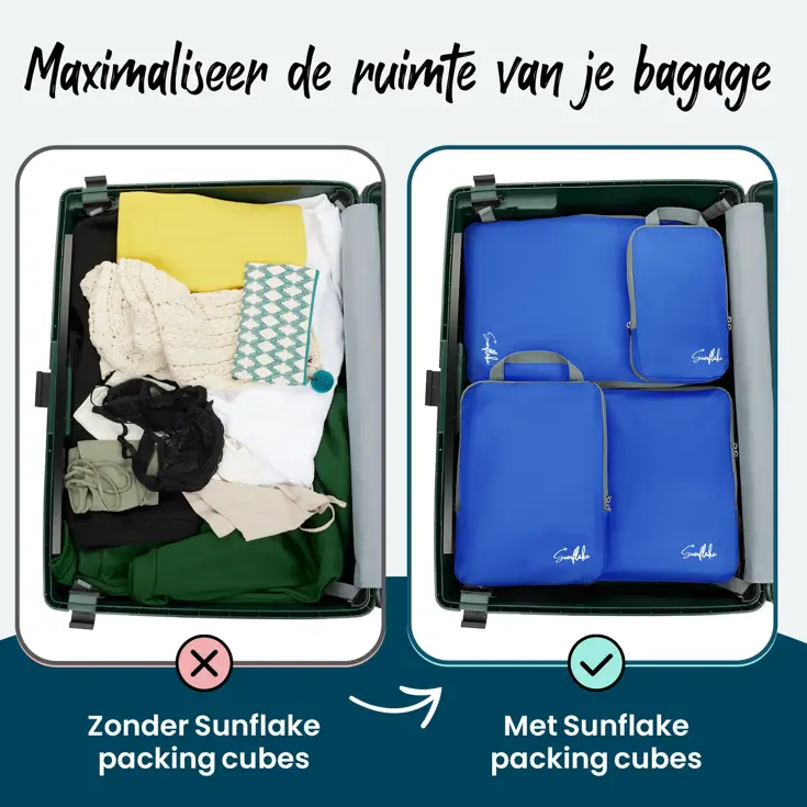 Compressie Cubes 4-delige Set