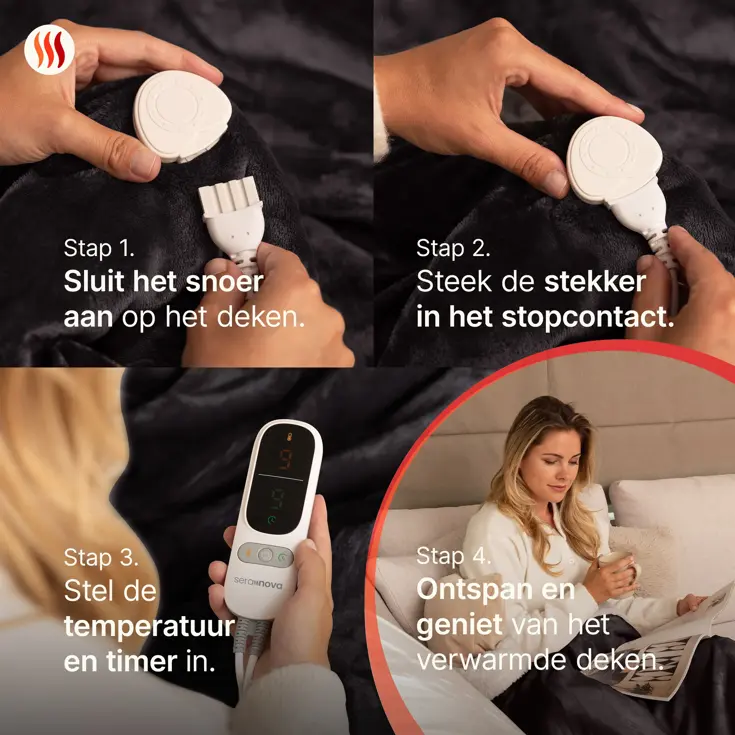 Seranova Elektrische Deken XXL - 200x180 cm