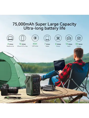Powerbank XXL - 75000mAh - Groen