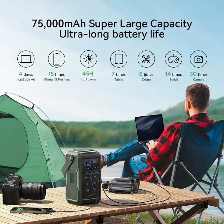 Powerbank XXL - 75000mAh - Groen