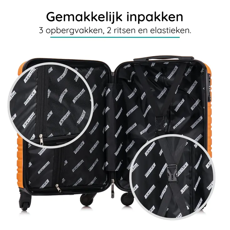 Kofferset S ABS 39L met TSA-slot en 360° wielen
