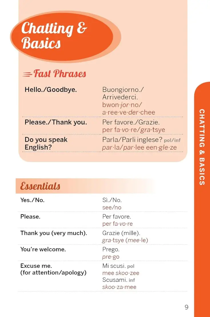 Taalgids Fast Talk Italian 5