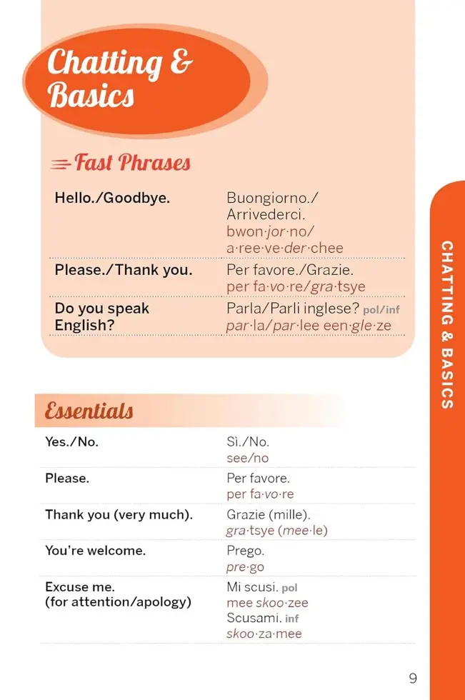 Taalgids Fast Talk Italian 5