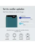 Powerbank 20.000 mAh 22.5w Snellader