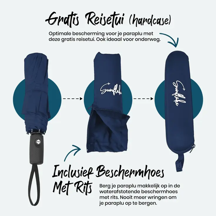 Stormparaplu opvouwbaar - Automatisch