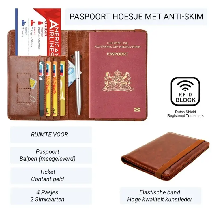 RFID Paspoort Hoes - Anti Skim Bescherming