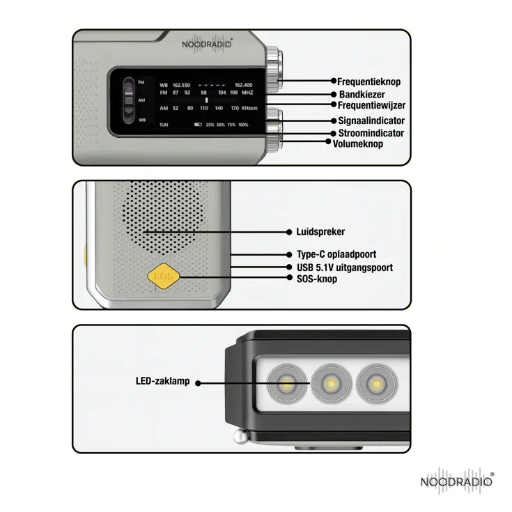 Noodradio Solar Powerbank Opwindbaar