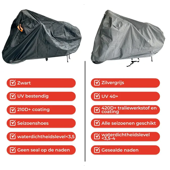 CUHOC  Elektrische Stads/ Schoolfiets hoes