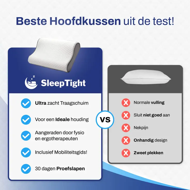 Ergonomisch Hoofdkussen voor Nekklachten