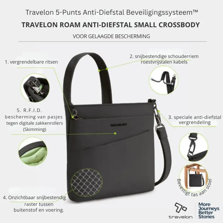 Roam Anti-diefstal Crossbody Tas - Small