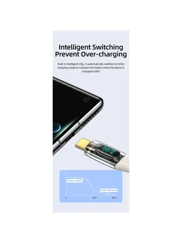 USB-A/USB-C - Display - 1.2m