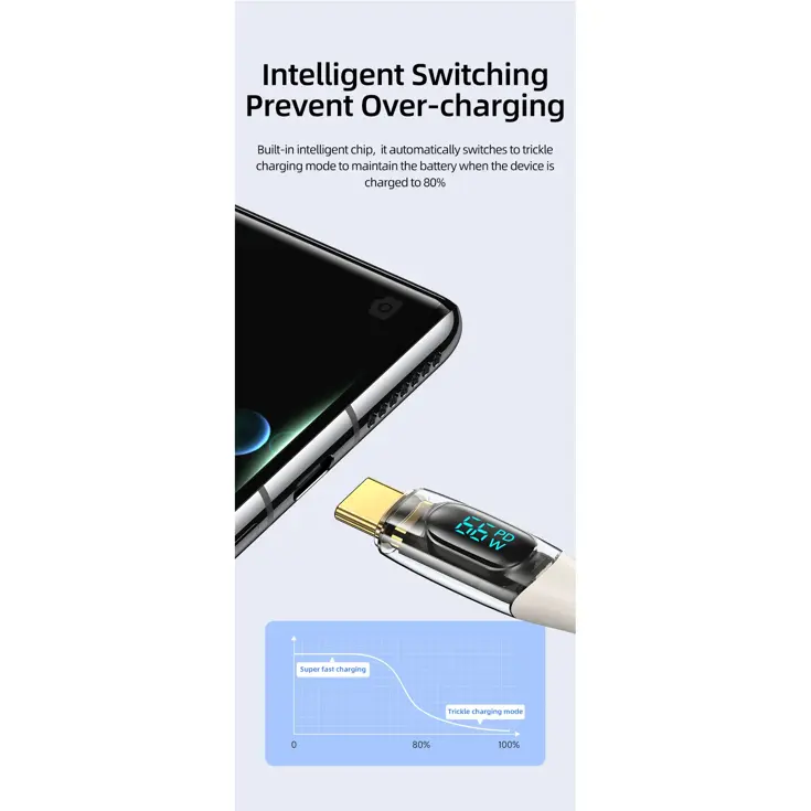 USB-A/USB-C - Display - 1.2m