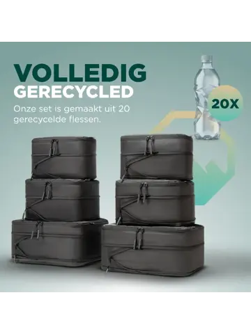 Remodius Packing Cubes Set 8-delig met Compressie